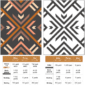 homecoming quilt fabric requirements